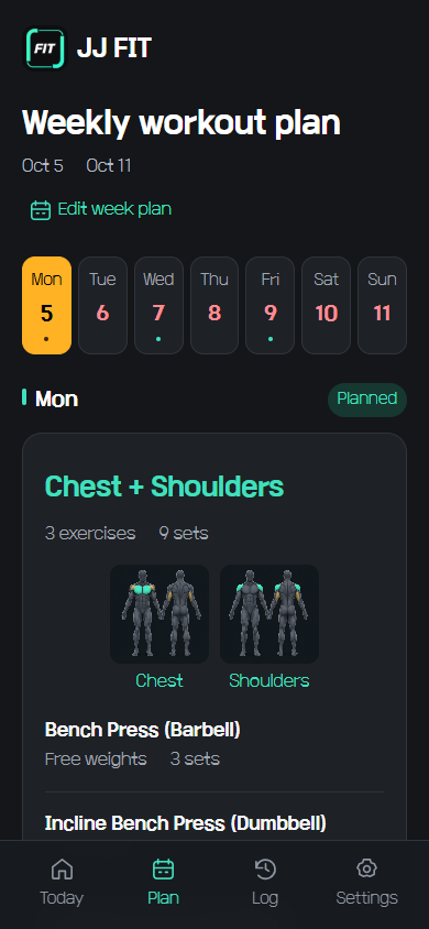 Today and weekly plans